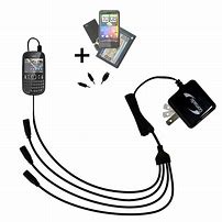 Image result for Nokia 201 Phone and Charger