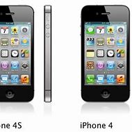 Image result for iPhone 4S vs 6