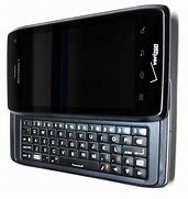 Image result for Android QWERTY Keyboard