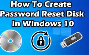 Image result for Password Recovery Disk