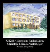 Image result for co_to_znaczy_zakład_karny_wadowice