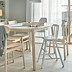 Image result for IKEA Family