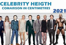 Image result for 150 Cm Tall Person