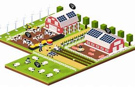 Image result for Smart Agriculture Solutions