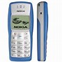 Image result for Nokia 1866