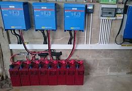 Image result for Solar Power System Batteries