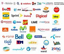 Image result for Old Phone Company Names
