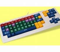 Image result for Colored Keys for Key Chrome Keyboard