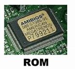 Image result for ROM Image