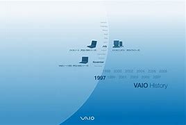 Image result for Sony Vaio Classic Wallpaper