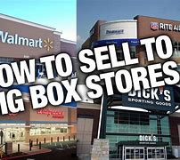 Image result for Big Box Retail Customer Paying