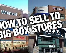 Image result for Big Box Retail Perspectives