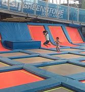 Image result for Greenstone Mall Arcades