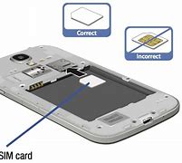 Image result for Correct Way to Insert Sim Card