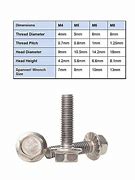 Image result for M8 Screw mm
