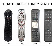 Image result for Reset Niles Remote