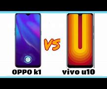 Image result for Oppo U10