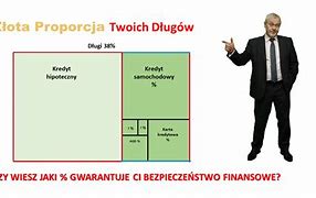 Image result for co_to_znaczy_złoty_prostokąt