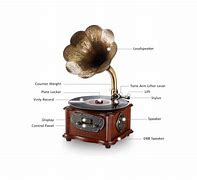 Image result for Record Player Parts