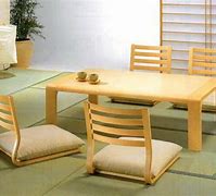 Image result for Japanese Table Layout
