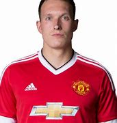 Image result for Phil Jones PNG