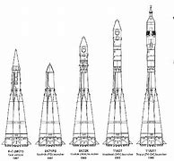 Image result for R 7 Rocket Family