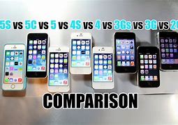 Image result for 2G vs 3G vs 3GS vs 4 vs 4S