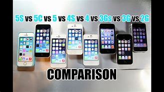 Image result for 3GS vs 5S
