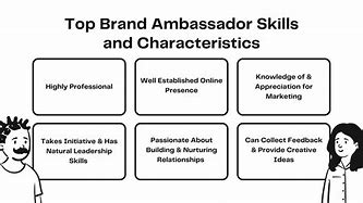 Image result for Who Is the Brand Ambassador One Plus
