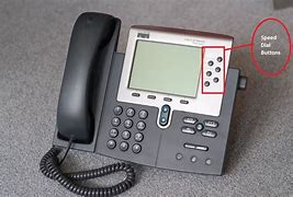 Image result for Cisco Phone Pin Reset