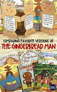 Image result for Gingerbread Versions