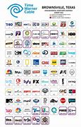 Image result for Time Warner Cable Raleigh Channels