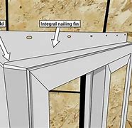 Image result for Nail Fin Window Installation