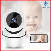 Image result for Security Cameras for Your Home