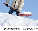 Image result for Woman Shoveling Snow Meme