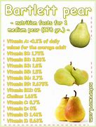 Image result for Vitamins in Pears