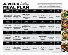 Image result for Daily Meal Plan Phone