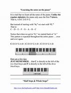 Image result for Piano Notes for Ammummakkili