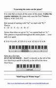 Image result for Lowest Note On Piano