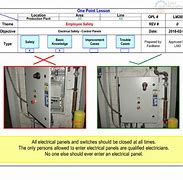 Image result for Electrical Safety Improvement Before and After
