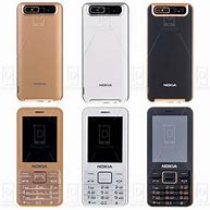 Image result for Nokia C8