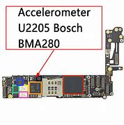 Image result for iPhone Accelerometer