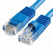 Image result for Cat5e LAN Cable