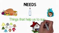 Image result for Needs and Wants Story for Kids