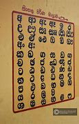 Image result for Sinhalese Language