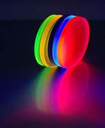 Image result for Ultraviolet Light