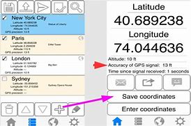 Image result for GPS Coordinates Explained