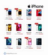 Image result for iPhone 5G Price in Philippines