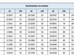 Image result for Size Conversion Chart Cm to Inches