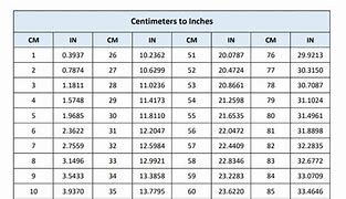 Image result for 25 Cm to Inches Chart